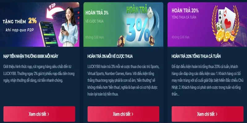 Hoàn trả hàng ngày RICH888